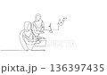 Self drawing animation of single line draw professional Arab women in hijabs attending business meeting, showing diverse female coworkers collaborating at table. Continuous line. Full length animated 136397435