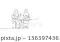 Self drawing animation of single line draw four professional Arab women wearing hijabs in a team meeting. Inclusive corporate collaboration and female leadership. Continuous line. Full length animated 136397436