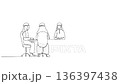 Self drawing animation of single line draw five men in traditional Arab attire engaged in strategic boardroom discussion. Inclusive leadership, corporate synergy. Continuous line. Full length animated 136397438