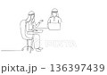 Self drawing animation of single line draw three Saudi businessmen sitting at desk with laptop and papers, communicating during professional meeting in an office. Continuous line. Full length animated 136397439