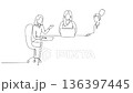 Animated self drawing continuous line draw formal three professional women collaborating at desk with laptop. Female colleagues engaged in a focused business discussion. Full length one line animation 136397445