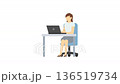 Flat illustration animation: A woman in a suit working on a PC (summer) 136519734