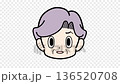 Senior woman talking while blinking 1 [Loop face animation] Transparent background 136520708