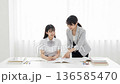 勉強を教える若い女性の先生と笑顔の女子高生 136585470