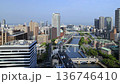 初夏の大阪中之島の風景 (大阪府大阪市北区) 右パン 136746410