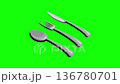 Isometric cutlery set animation with spoon, fork, and knife. Isometric cutlery. Isometric tableware. 4K video animated in isometric style 136780701