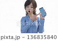 スマホの説明をする若い女性 スマホの説明をする若い女性 136835840