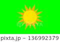 A rotating sun icon on a green chroma key background for inserting a weather forecast. High quality 4k footage 136992379