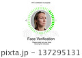 Authentic ID Verification Process. Secure Identity Authentication With Guided Portrait And Indicators 137295131
