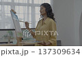 Artist concept of 4k Resolution. Asian woman drawing in the living room. Artist is creating work. Leisure activities and hobbies. 137309634