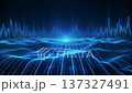 ネオンブルーに脈動するデジタルサウンド波形とグリッド地平線：音楽制作やITデータ解析の背景動画素材 137327491