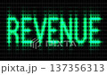 収益のためのサイバーグリッド上の企業稼ぎシステム 137356313