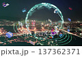 Holographic Globe Above City With Commerce Icons, Luminous Arcs And Parcels Orbiting Over Urban Lights 137362371