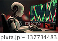 A robot sits at a desk, focused on multiple computer screens displaying colorful charts and graphs. 137734483