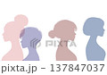 Diverse women silhouettes standing sideways animation in pastel colors on white, transparent background female profiles for Women History Month international women's day feminism equality empowerment 137847037