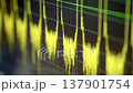 Digital oscillogram of electric signal on oscilloscope screen, close-up real time handheld shot, selective focus 137901754
