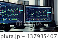 Financial Market Data Displays on Dual Computer Monitors. 137935407