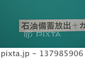 石油備蓄放出 ガソリン補助金（不安イメージ） 137985906