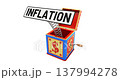 Concept of financial inflation with a board sign that jump out of the box - 3D animation isolated on white background 137994278