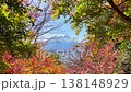 Mount Fuji framed with red maple leaves beautifully in autumn. 138148929