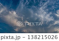 縮時攝影：夏日傍晚，夕陽西下，雲層如沙塵暴般翻滾。 138215026