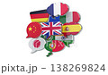 Dictionary, translating and learning languages online. Speech bubbles with various flags. 138269824