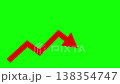 An animation of a red arrow slowly rising in a zigzag pattern. 138354747
