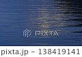Panning up from Uchiura Bay towards Mt. Fuji 138419141