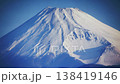 Mount Fuji Hoei Eruption Site 138419146