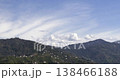 Time-lapse footage of green tea gardens and cloudy blue sky. 138466188