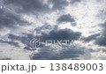The sky changes from rain clouds to clear skies. 138489003