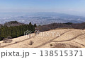Aerial view of the Yamato Plain from the summit of Mt. Yamato Katsuragi. 138515371