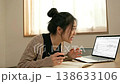 A woman panics as she looks at the monitor screen. 138633106