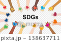 SDGs image: 17 colored hearts and hand frames of people from around the world (animation) 138637711