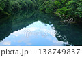 The sky reflected on the surface of the Chitose River 138749837