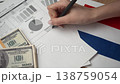 Accountant precisely signs internal financial review payment summary report with improved invoice settlements for Dutch corporation adding paid rubber stamp. 138759054