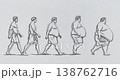 march of obesity - modern evolution reversed 138762716