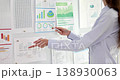 Hands of business woman mentor working with financial documents on white board 138930063
