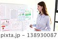 Manager woman explaining with infographic charts on blackboard 138930087