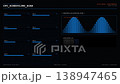 CPU Scheduling Bias Visualization for System Performance Analysis. 138947465