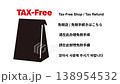 Signage materials for tourists and tax-free services. 138954532