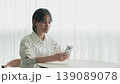 操作智能手機的婦女 139089078