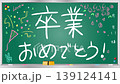 黑板上用白色粉筆手寫的動畫畢業寄語（學校/教室圖片）。 139124141