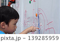 A child drawing on a whiteboard, creating a vivid piece of art with a red marker 139285959