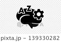 Machine learning, brain, gear or cogwheel, graphic animation. Alpha channel. Transparent background motion design. 4K resolution 139330282