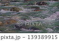 River flow 139389915