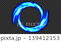 Rotating particles of light - Loop 139412153