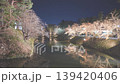 櫻花樹才剛開始綻放。 139420406