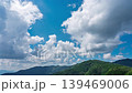 縮時攝影：無數朵白雲飄過明媚的夏日天空，山脈被鬱鬱蔥蔥的綠色植被覆蓋。 139469006