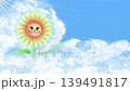 Dog-faced sunflower character (loop material for adding text) 139491817
